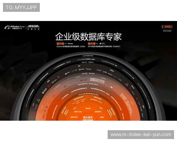 云原生导播系统在当前周期大幅缩短了大型赛事的内容生产链路